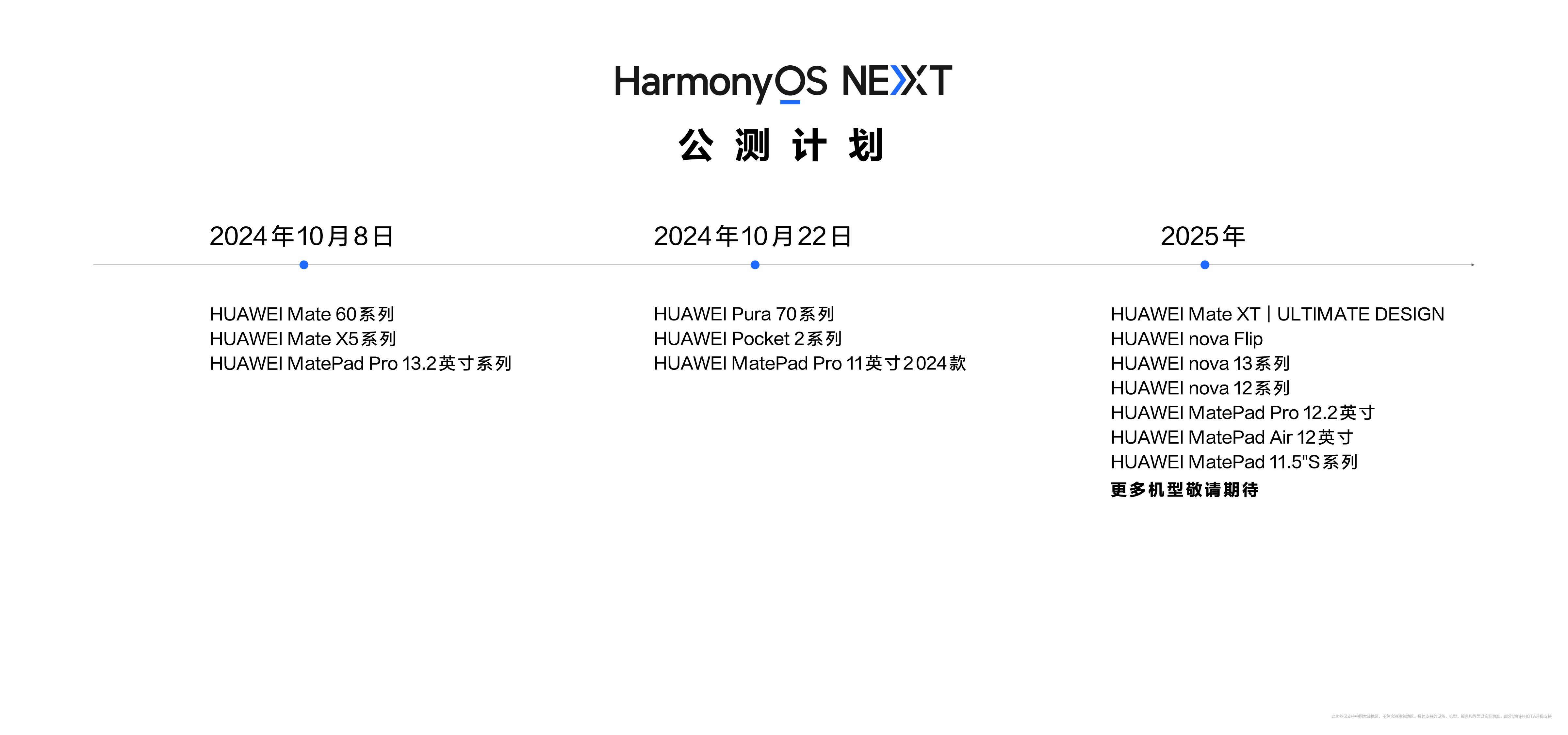 新奥天天彩正版免费全年资料,未来解答解释定义_HarmonyOS61.598