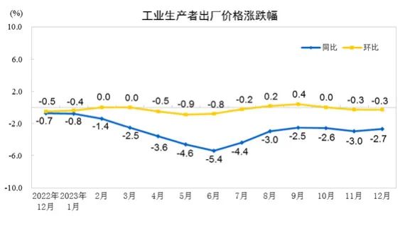 2024全年資料免費大全,数据实施整合方案_PalmOS47.792