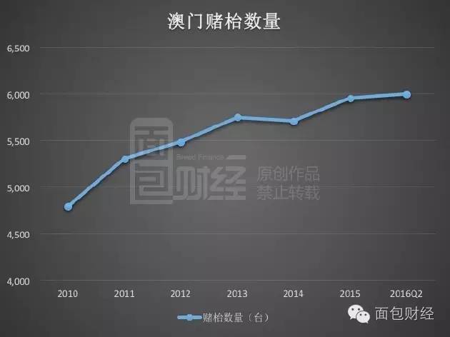 最精准澳门内部资料,数据整合设计方案_创新版68.328