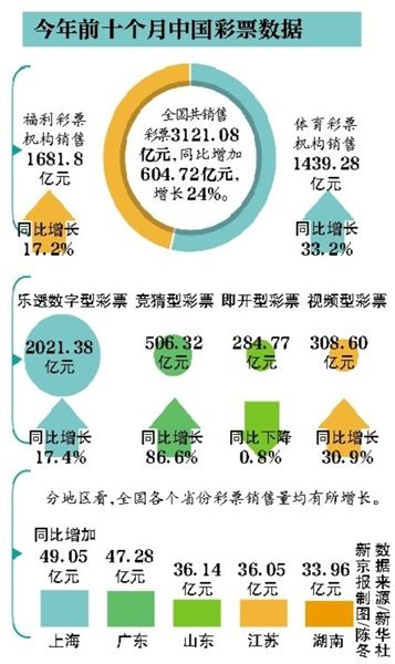 新2024年澳门天天开好彩,完善的执行机制解析_尊享版80.923