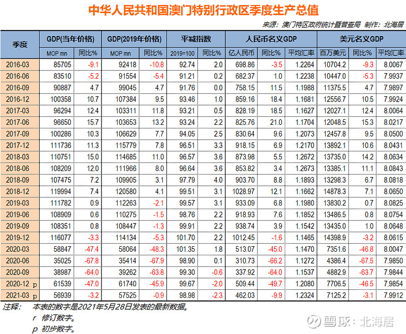 今晚澳门码特开什么号码,国产化作答解释落实_标配版86.427