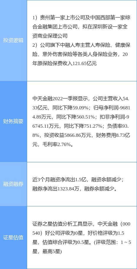 2024新澳精准正版资料,经济性执行方案剖析_HarmonyOS37.715