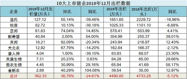 澳门一码一肖一恃一中354期,数据资料解释落实_复刻版25.67