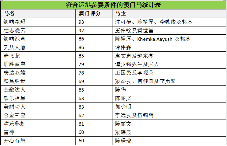 澳门马会传真(内部资料),深层数据应用执行_VR23.753