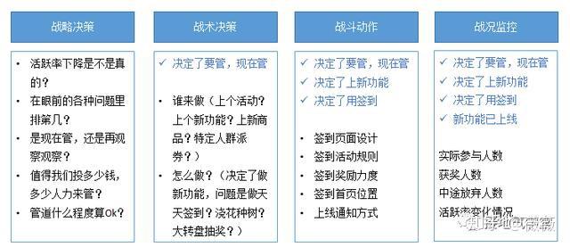 澳门正版资料免费大全的特点,数据分析决策_经典版34.760