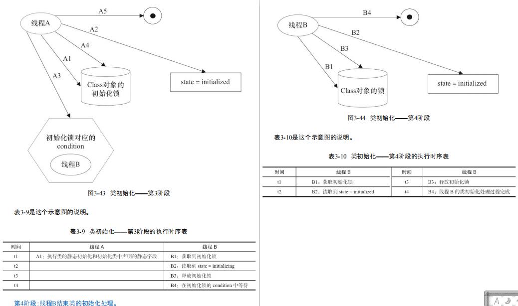 Java编程基础下载及入门指南与优质资源推荐