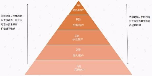 你咬我呀！ 第3页