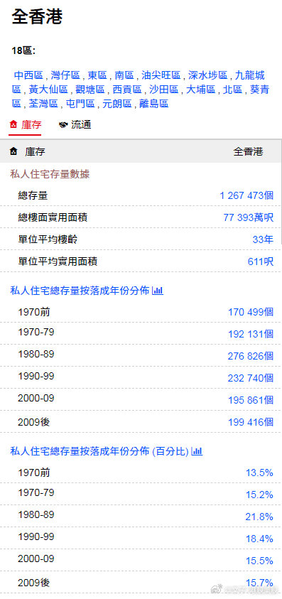 2024年12月4日 第62页