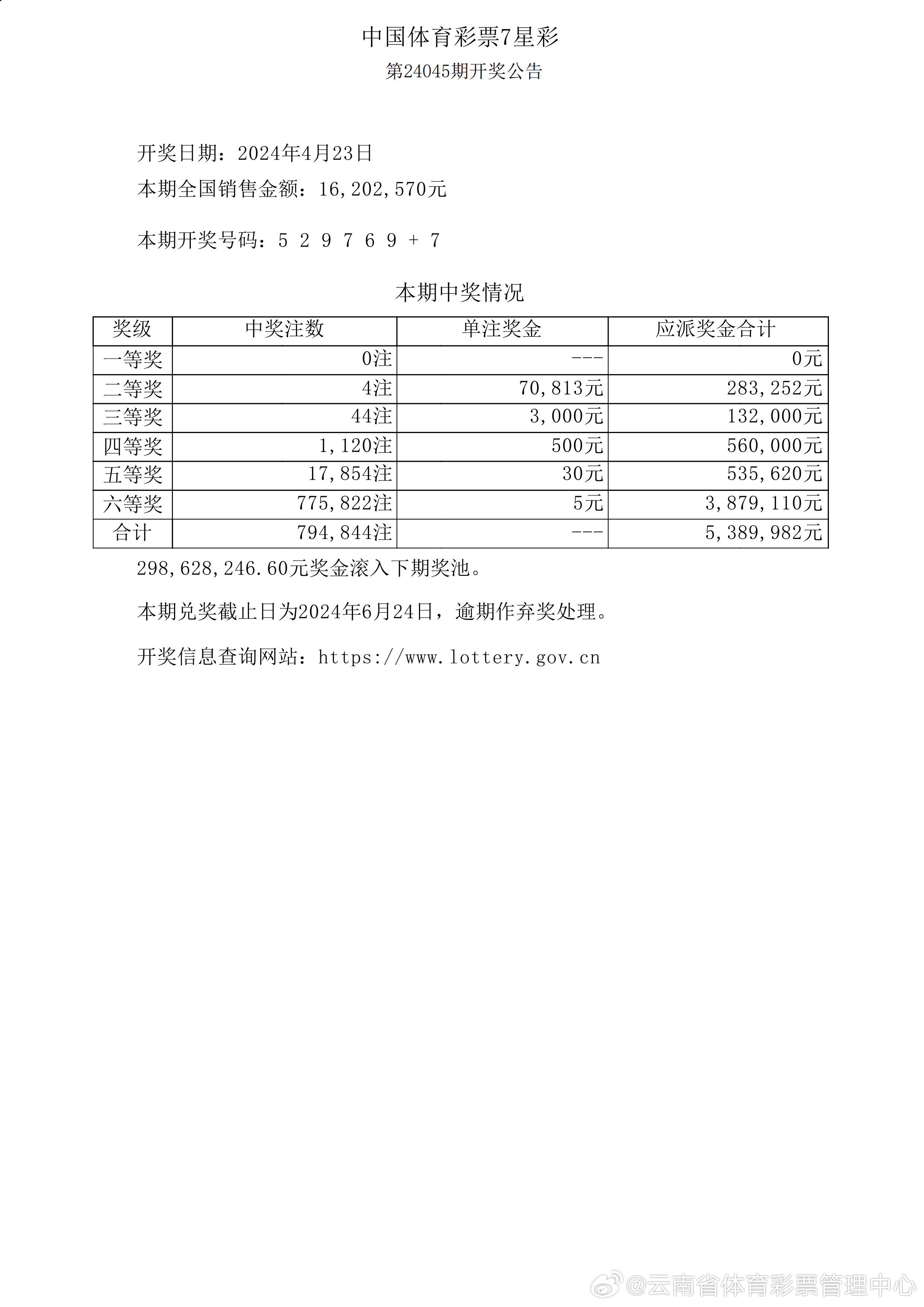 新澳开奖结果+开奖记录,连贯性执行方法评估_SP49.637