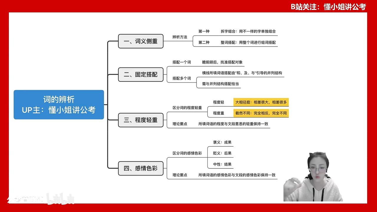 白小姐449999精准一句诗,结构解答解释落实_XT90.259