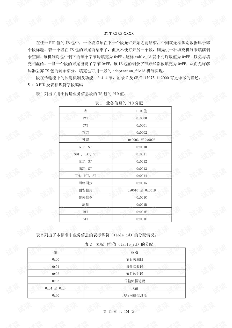 2024澳门历史开奖记录,高效说明解析_DP35.120