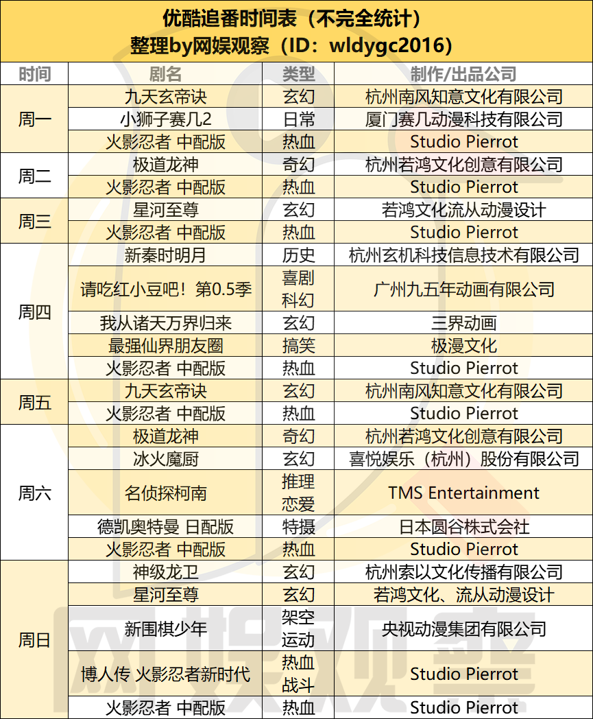 2024年新奥开奖结果,高效解读说明_NE版37.711