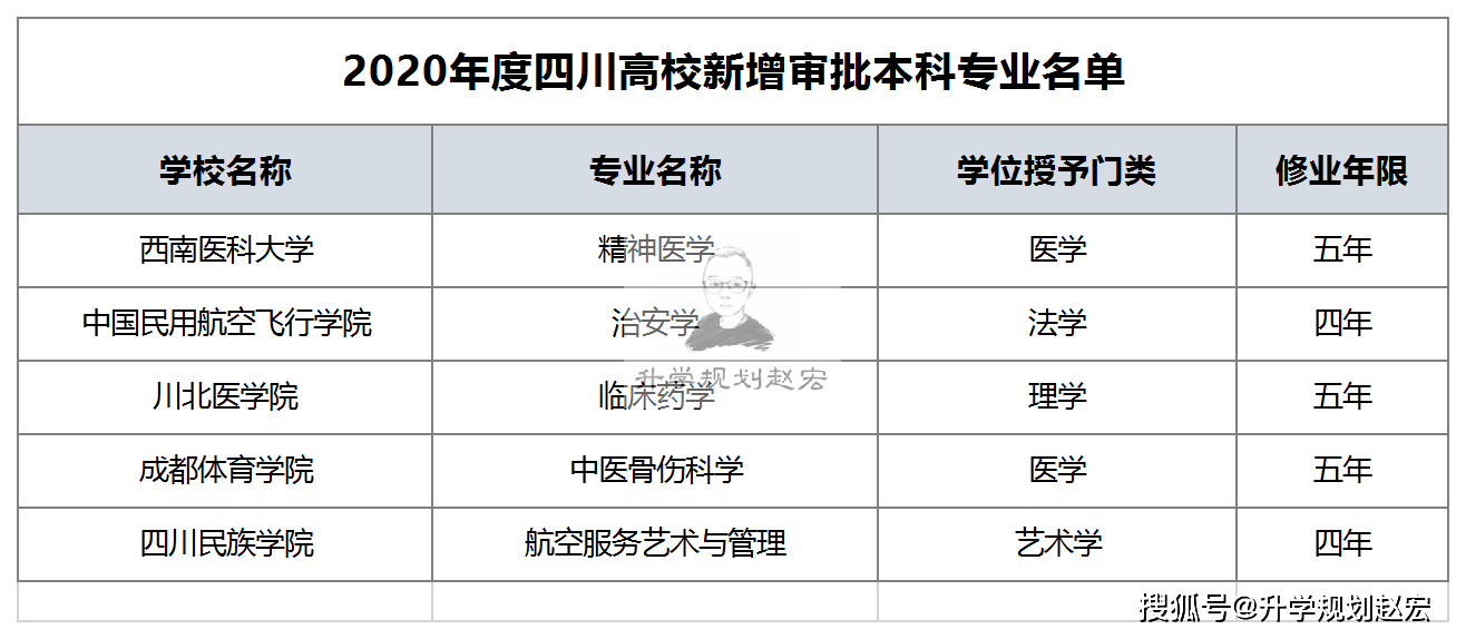 777778888精准跑狗,专业数据解释定义_进阶版85.429