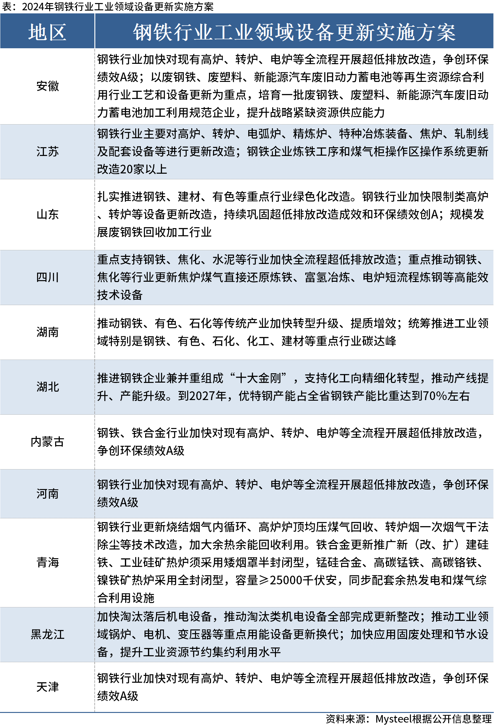 014975cm港澳开奖查询,实践性执行计划_冒险款25.123