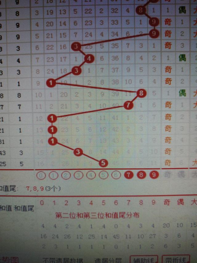 二四六澳彩图库资料大全一,实地验证数据计划_精装款18.608