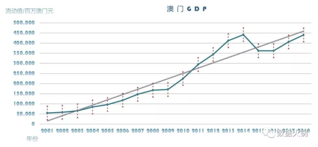 2024澳门特马今晚开奖53期,数据设计驱动执行_Phablet89.14