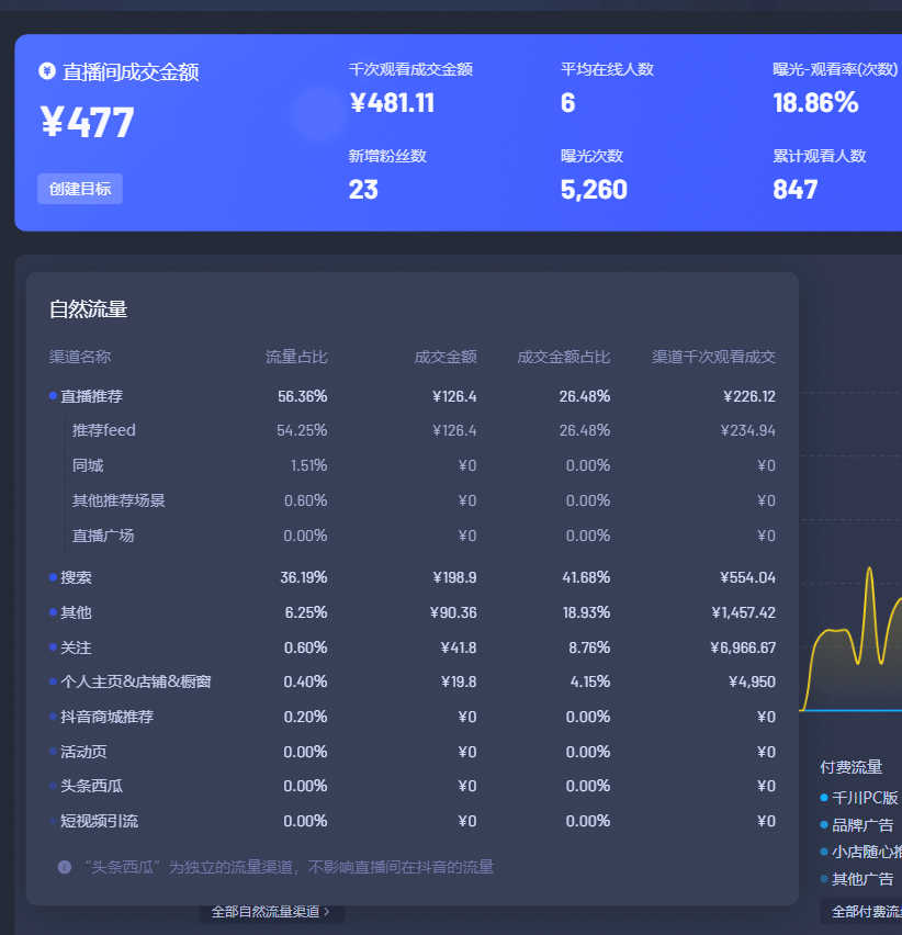 新澳最新最准资料大全,实地分析验证数据_SE版41.923