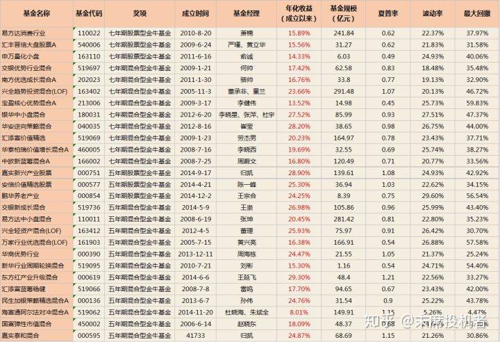 黄大仙资料一码100准,精细化定义探讨_安卓79.620