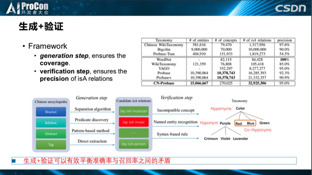 2024新奥精准资料免费大全078期,功能性操作方案制定_pro93.577