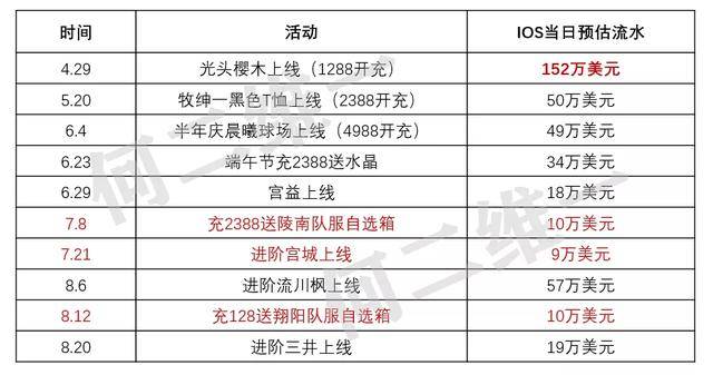 494949香港大众网开奖号码,快捷问题策略设计_T50.502