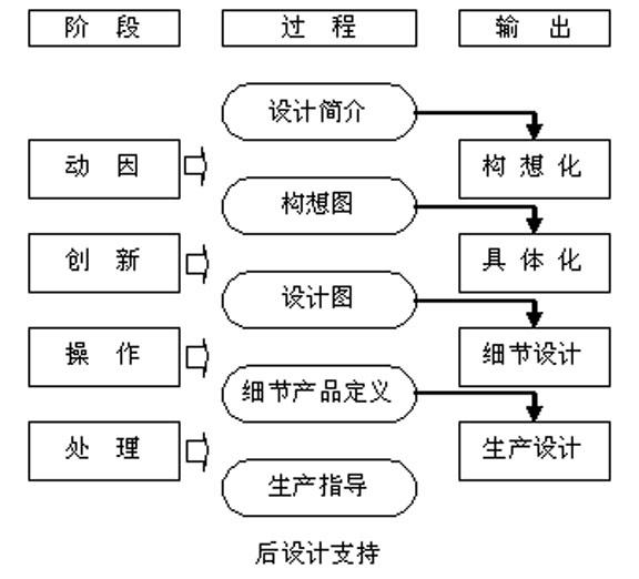 澳门大三巴网站资料,符合性策略定义研究_U29.133