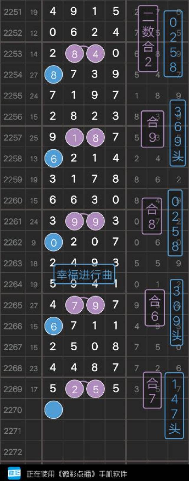 今晚特马开27号,实地验证数据设计_轻量版40.135