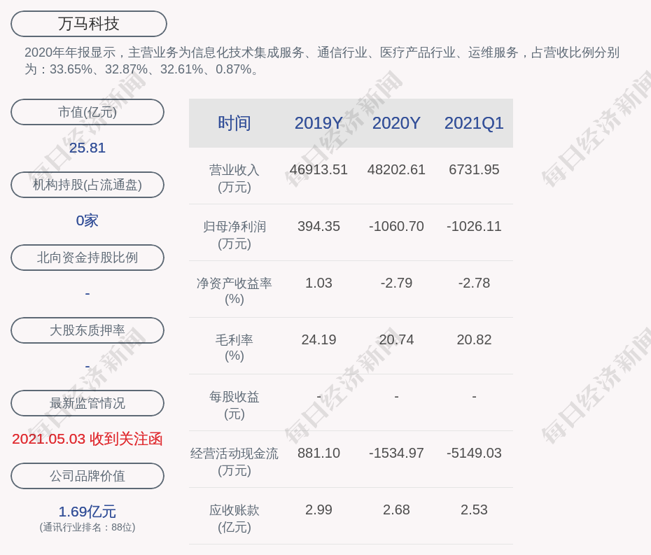 2024年管家婆的马资料,科学说明解析_V20.773