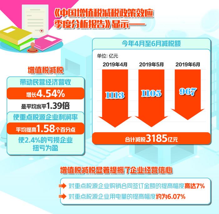 2024管家婆全年资料精准大全,科学分析解析说明_开发版29.419