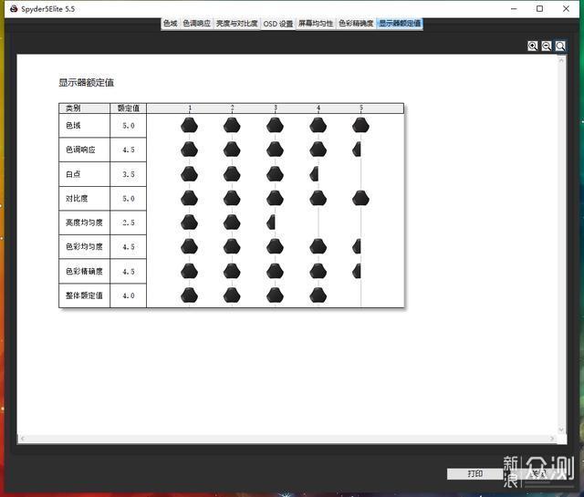 澳门天天彩期期精准单双波色,实证数据解释定义_tShop57.10