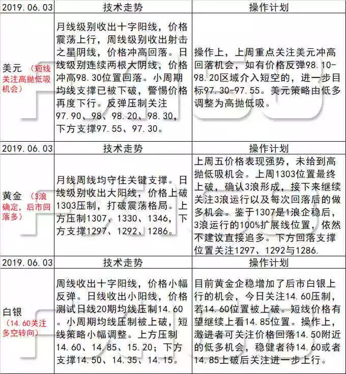 新澳天天开奖资料大全旅游攻略,科学数据评估_MR51.413