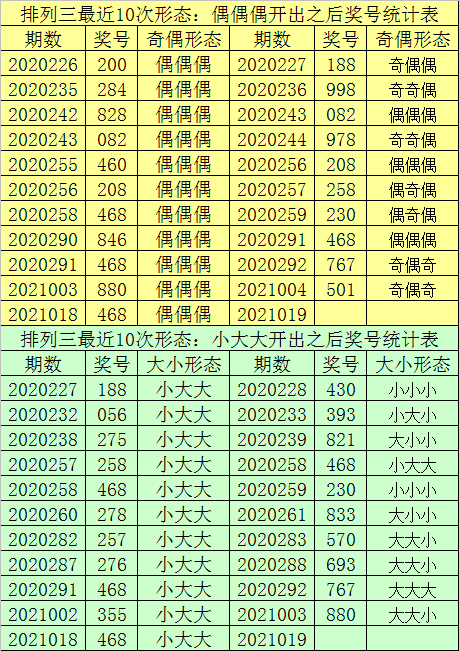 澳门一肖一码一一子,全面数据应用分析_SP38.994