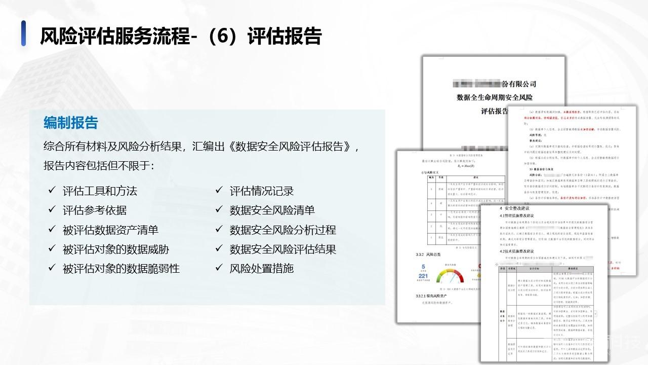 新门内部资料最新版本2024年,安全评估策略_HDR版36.415