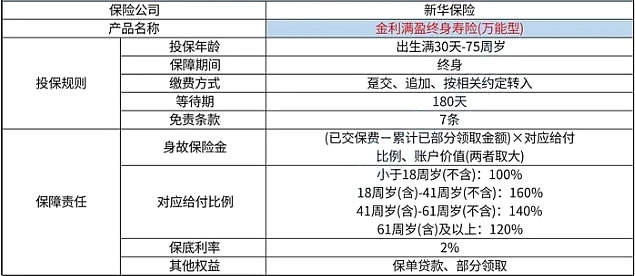 独特之蕞 第3页