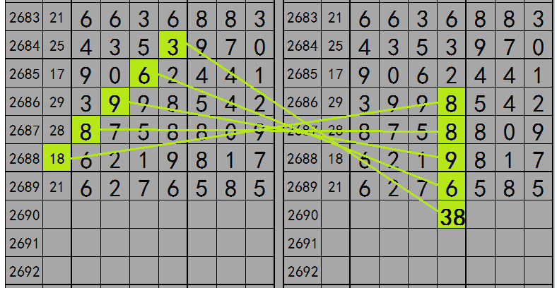 最准一肖一码一一孑中特,动态说明分析_SHD68.144