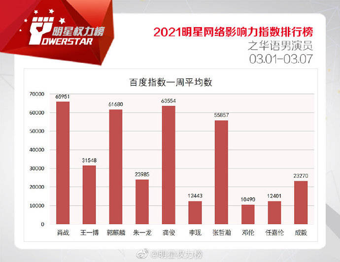 白小姐一码一肖中特1肖,深入执行数据策略_Galaxy82.259