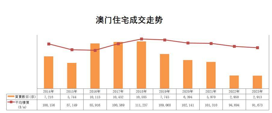 772406澳门,综合性计划定义评估_3K97.55