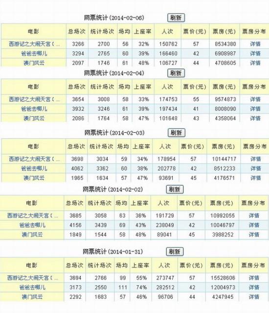 2024新澳门天天彩免费资料大全特色,科学评估解析说明_尊贵版92.885