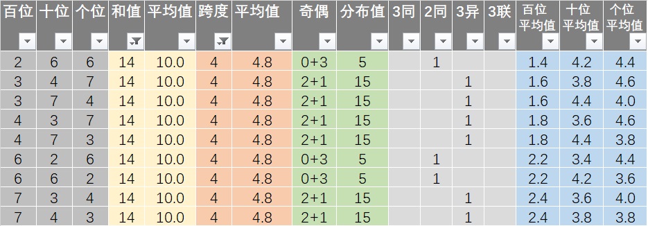 2024年12月5日 第67页