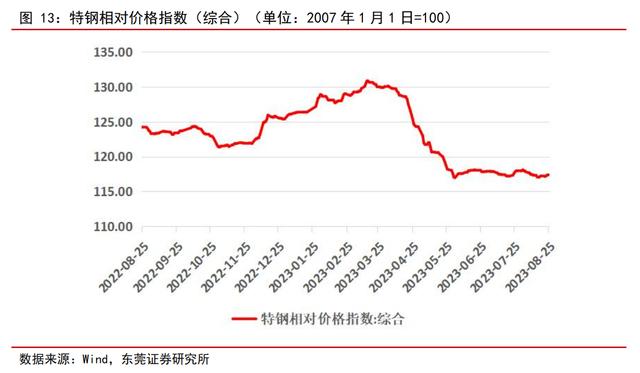 新奥门中特钢49049,多元化策略执行_X版34.987