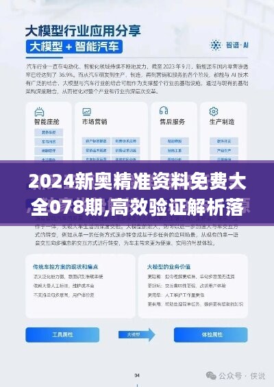 2024新奥资料免费精准资料,理论分析解析说明_理财版11.209