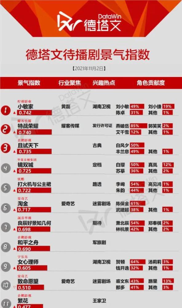 新澳门今晚开特马开奖2024年11月,权威说明解析_VIP56.509