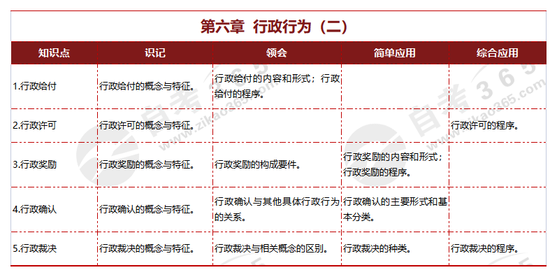 2024年资料免费大全,系统化推进策略探讨_suite91.305