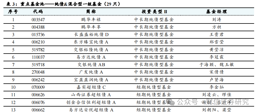 ⒎冄⒈⒉号 第3页