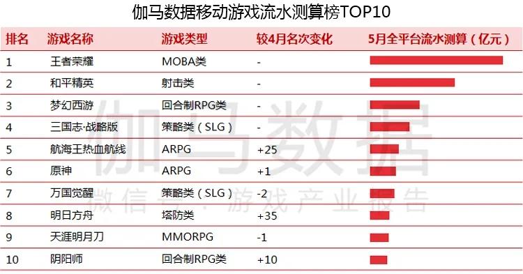 新澳2024年天天开奖免费资料大全,数据分析决策_DP90.939