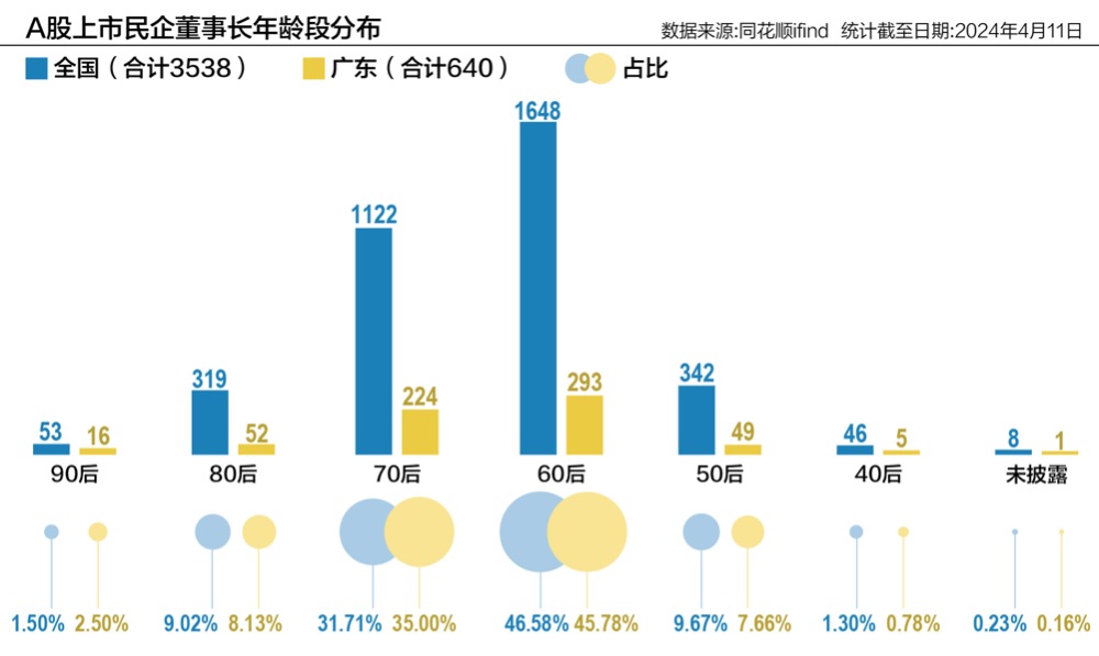 广东八二站资料,精准实施解析_UHD款82.721