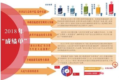 新门内部精准资料免费,理性解答解释落实_复古款53.423