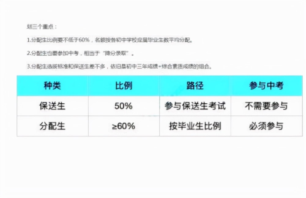 澳门开码猪的号码是什么,完整的执行系统评估_Max86.208