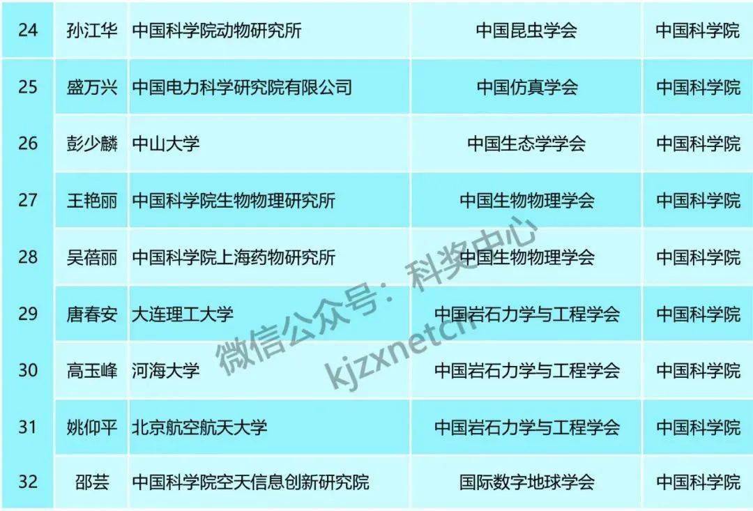 2024新奥免费看的资料,广泛的关注解释落实热议_FHD版46.500