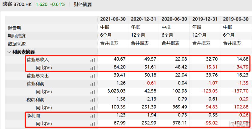 2024年澳门特马今晚开奖号码,完整机制评估_工具版6.166