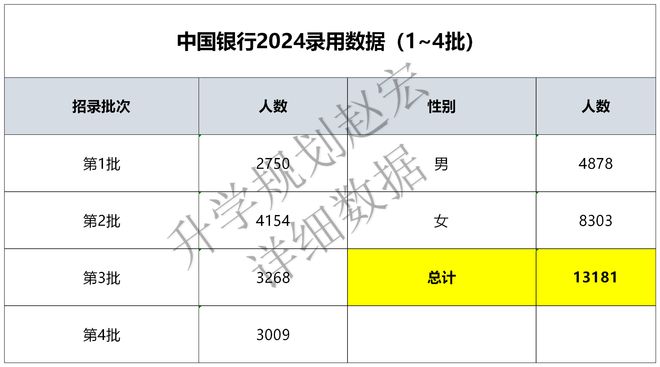 剑侠客 第3页